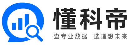 懂科帝